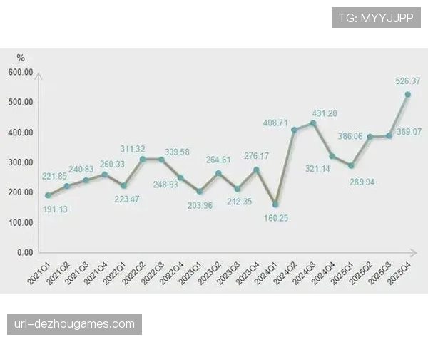 技术统计:本轮联赛场均“高位夺回球权”次数环比上升15%